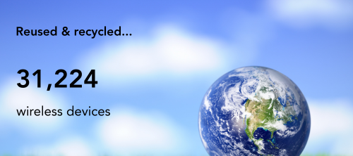 devices (1) devices (1)