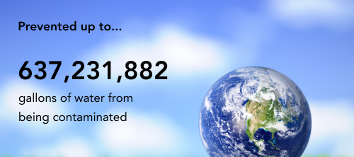 contaminated water (1)