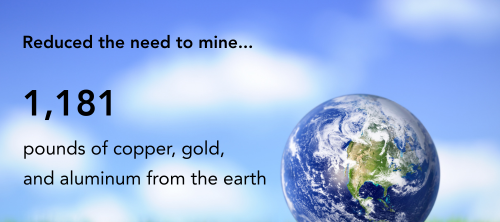 gold_copper_aluminum